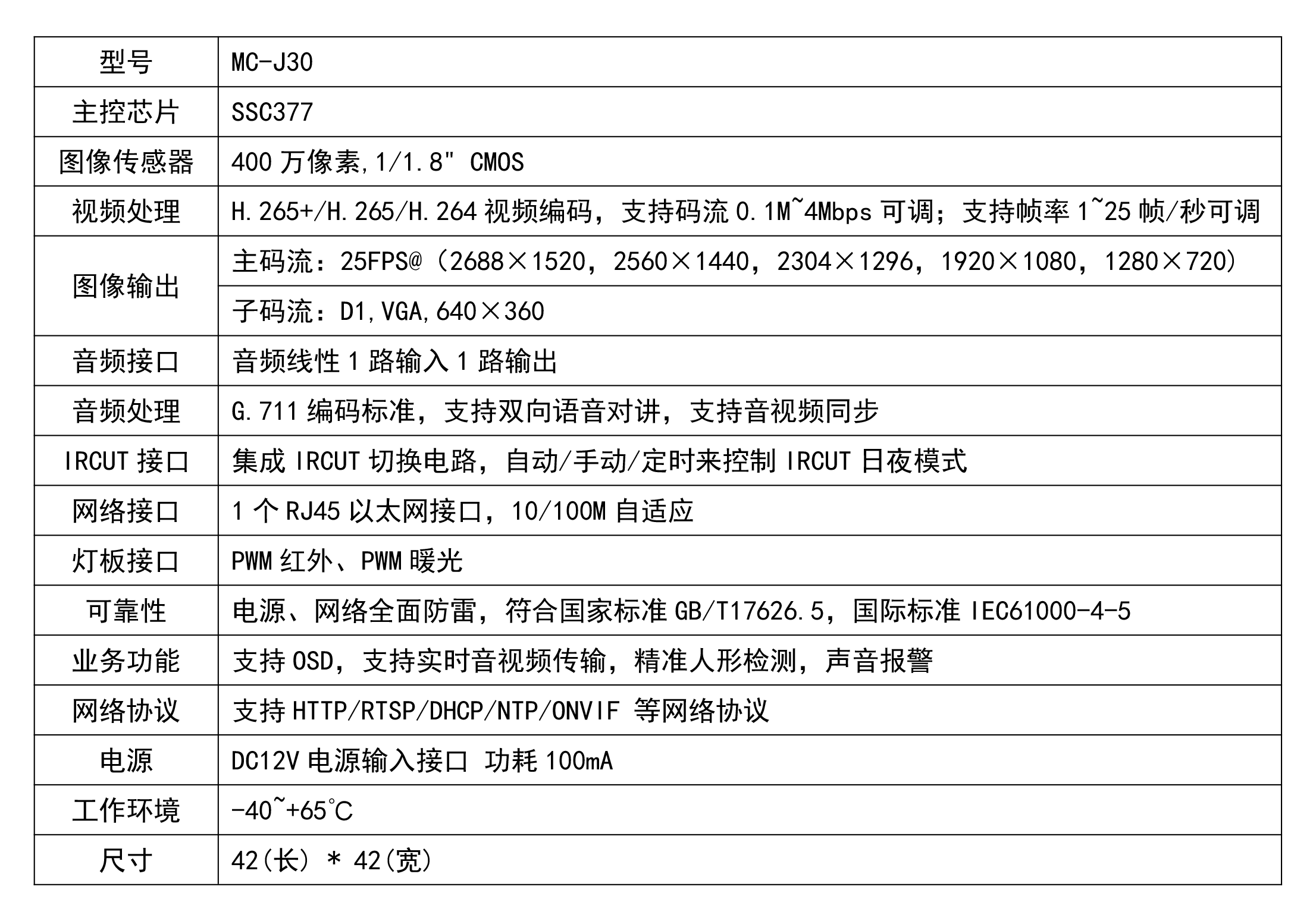 图片关键词