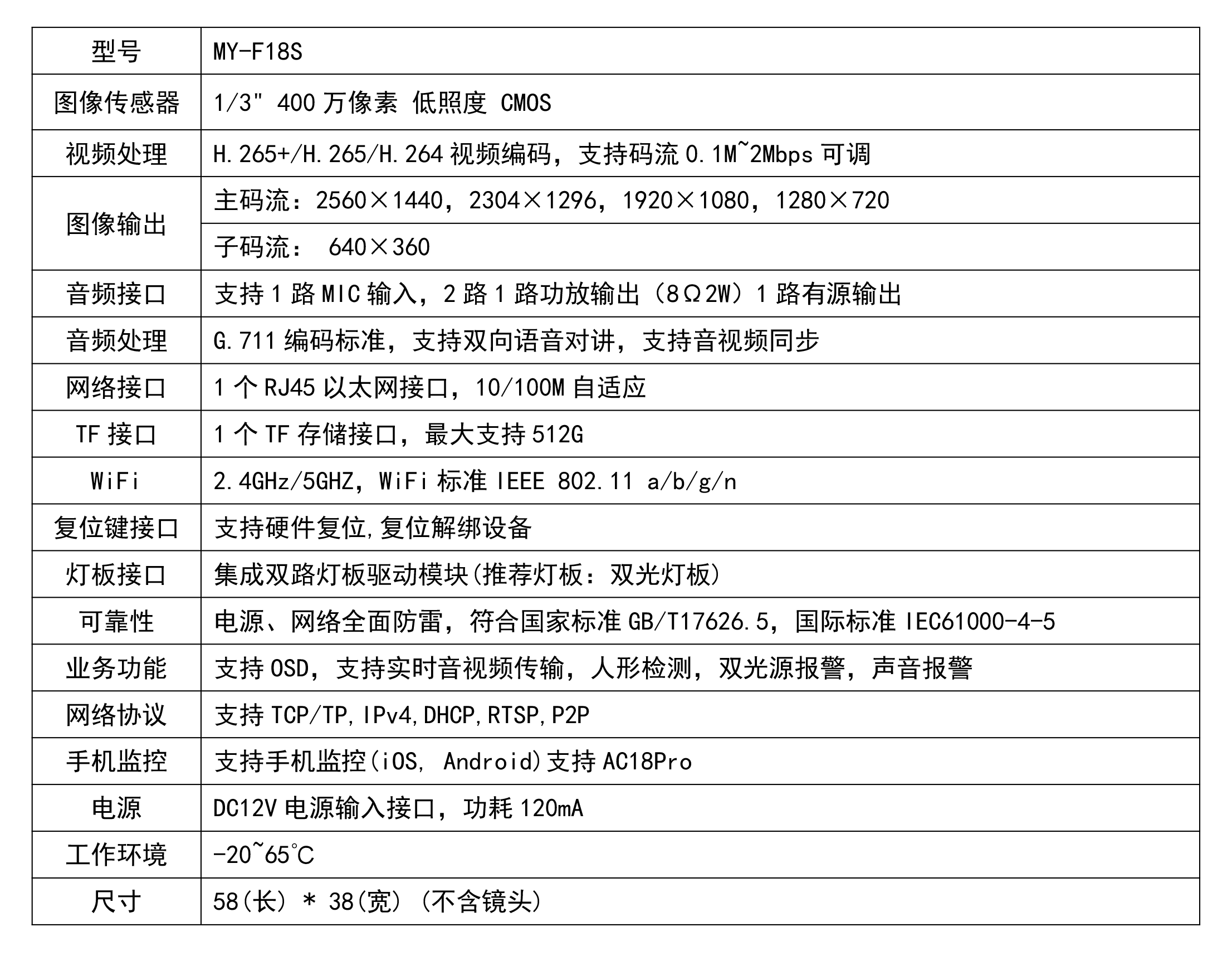 图片关键词