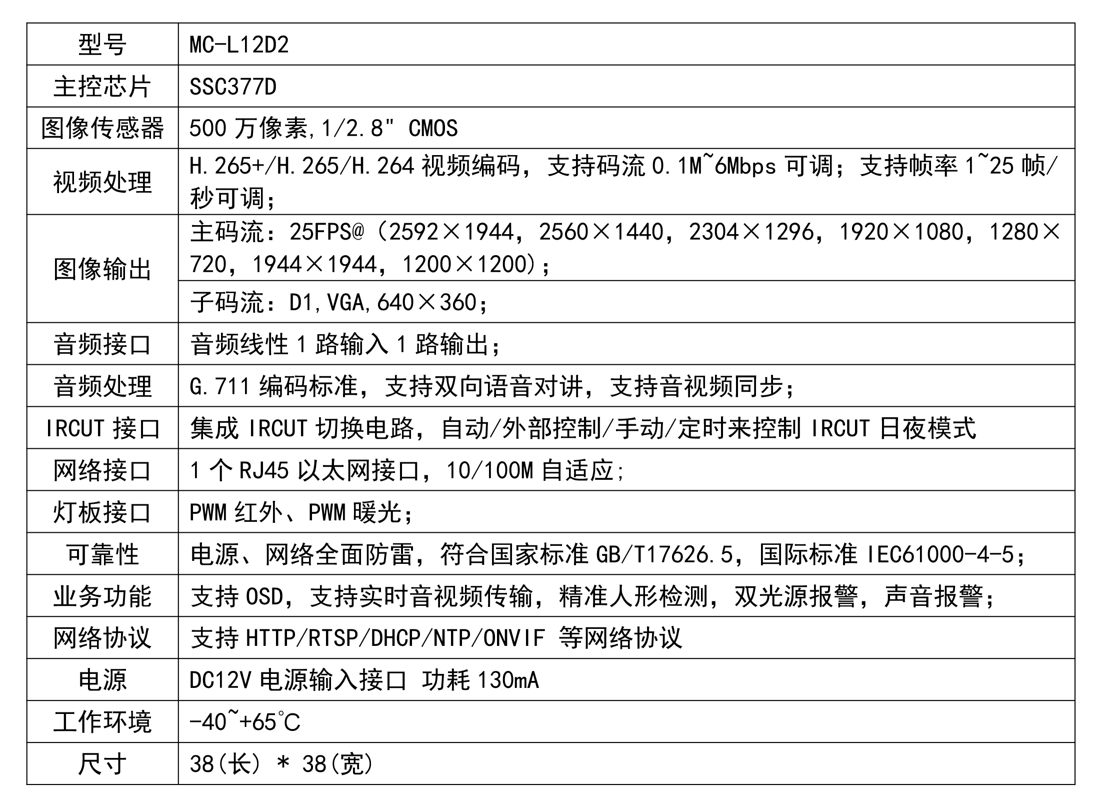 图片关键词