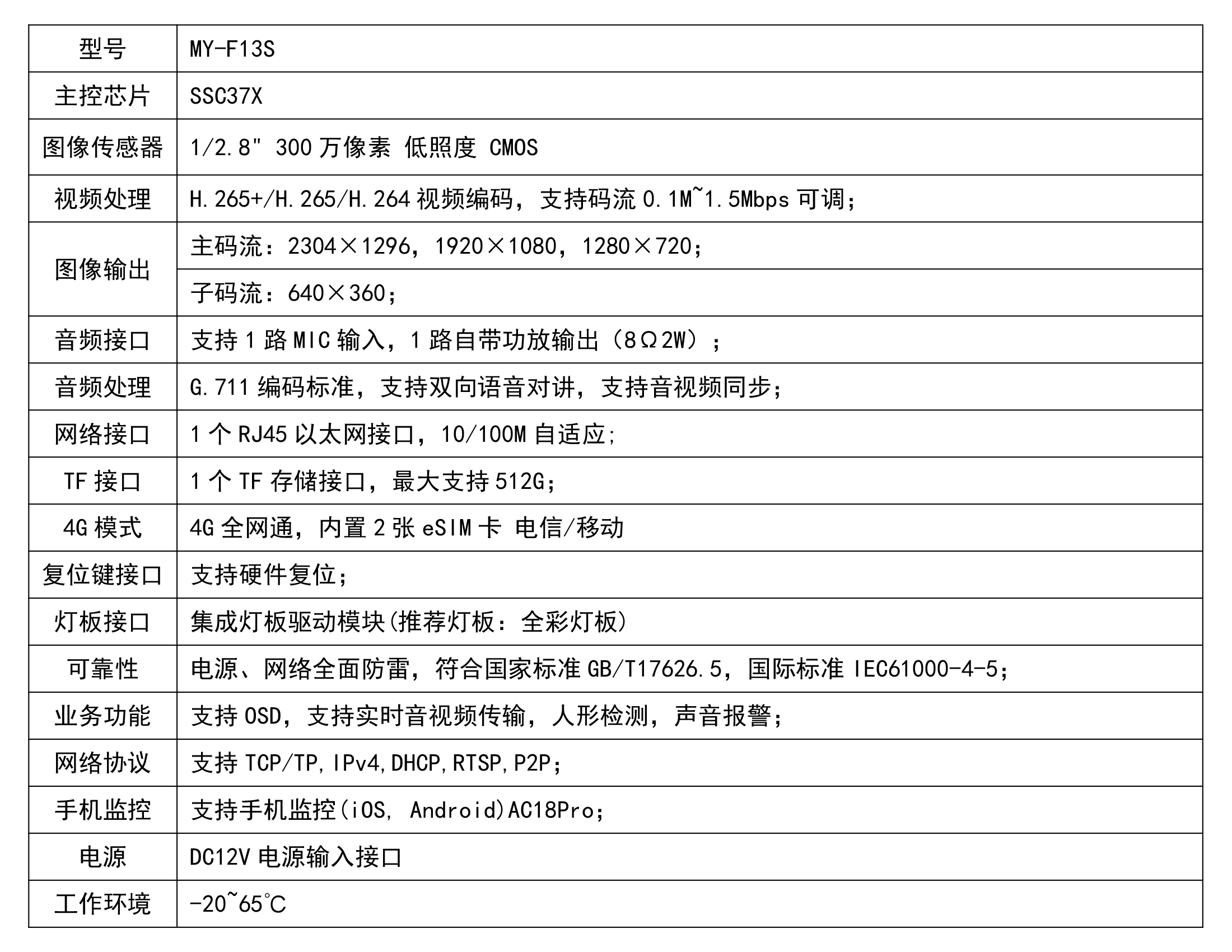 图片关键词